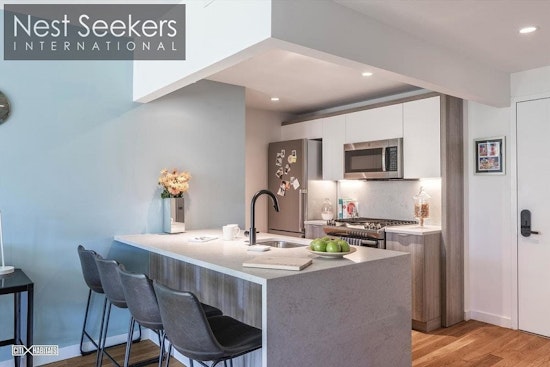 What will $2,700 rent you in New York City, today?