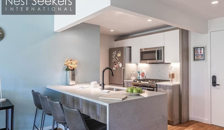 What will $2,700 rent you in New York City, today?