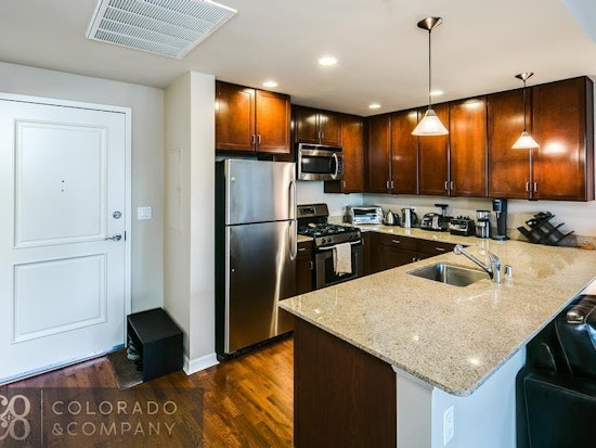 What will $1,600 rent you in Denver, right now?