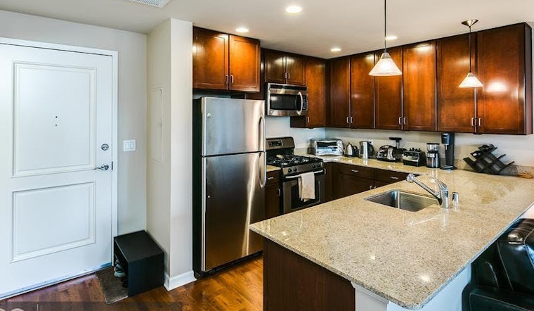 What will $1,600 rent you in Denver, right now?