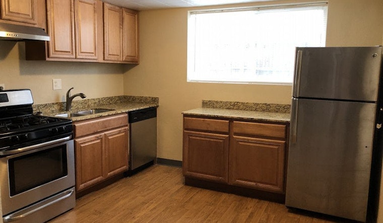 The most inexpensive apartment rentals for rent in Five Points, Denver