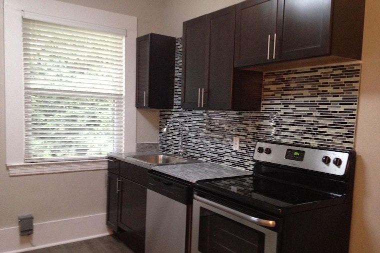 What will $900 rent you in Squirrel Hill South, this month?
