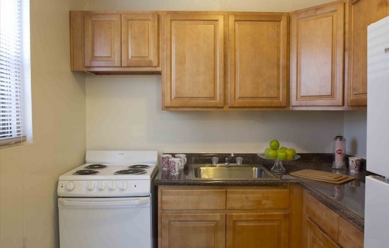 The lowest priced apartment rentals in Baltimore, explored