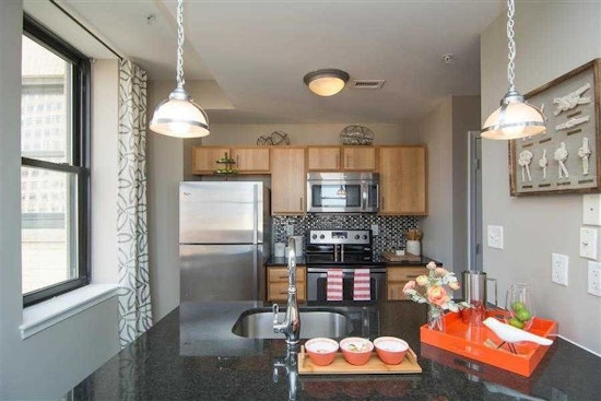 What will $1,200 rent you in Downtown, right now?
