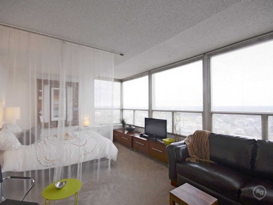 What will $900 rent you in Downtown, right now?