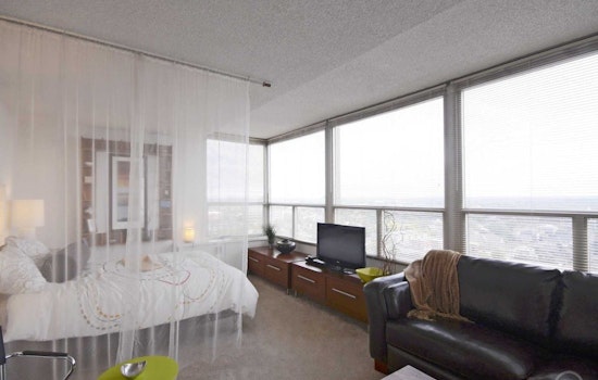 What will $900 rent you in Downtown, right now?