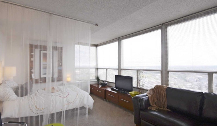 What will $900 rent you in Downtown, right now?