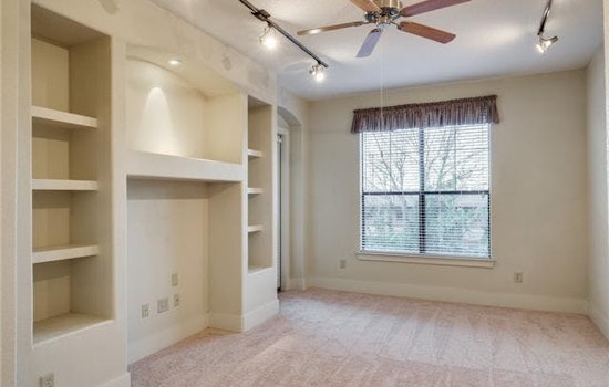 What will $1,700 rent you in Nashville, this month?