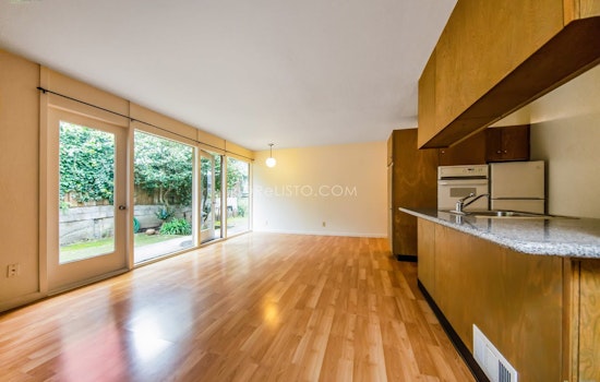 The lowest priced apartment rentals on the market in Nob Hill, San Francisco