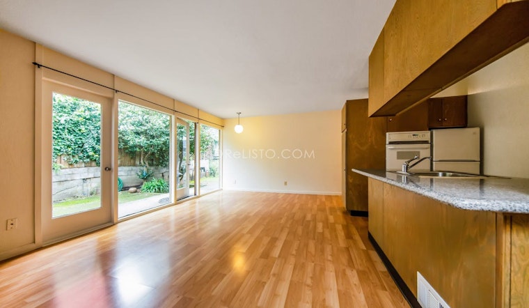 The lowest priced apartment rentals on the market in Nob Hill, San Francisco