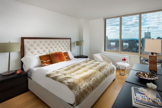 What will $3,400 rent you in Midtown, today?