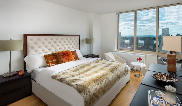What will $3,400 rent you in Midtown, today?