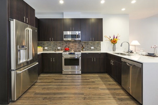 What will $2,200 rent you in Denver, right now?