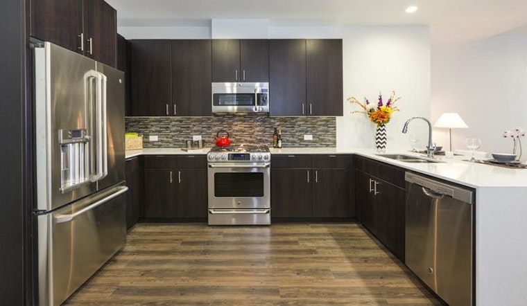 What will $2,200 rent you in Denver, right now?