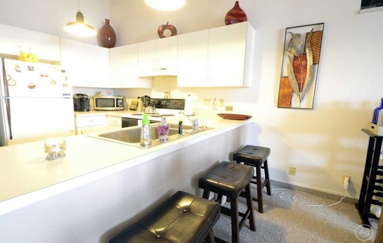 What will $1,100 rent you in Cleveland, today?