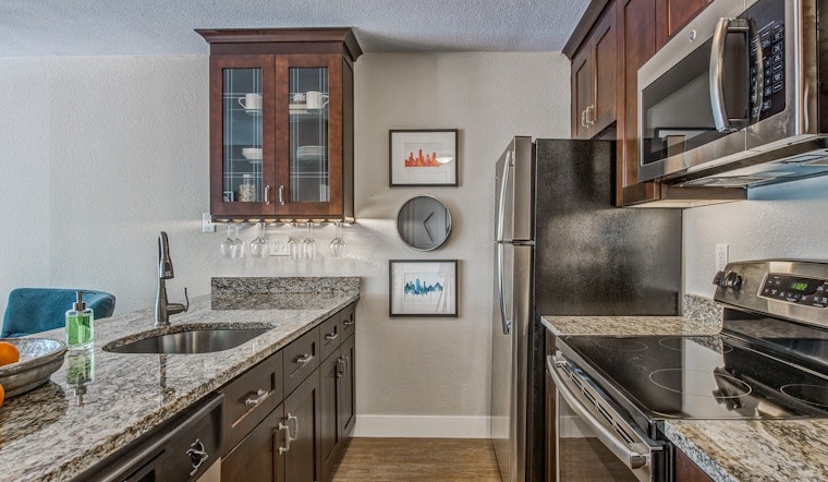 The lowest priced apartment rentals for rent in Speer, Denver