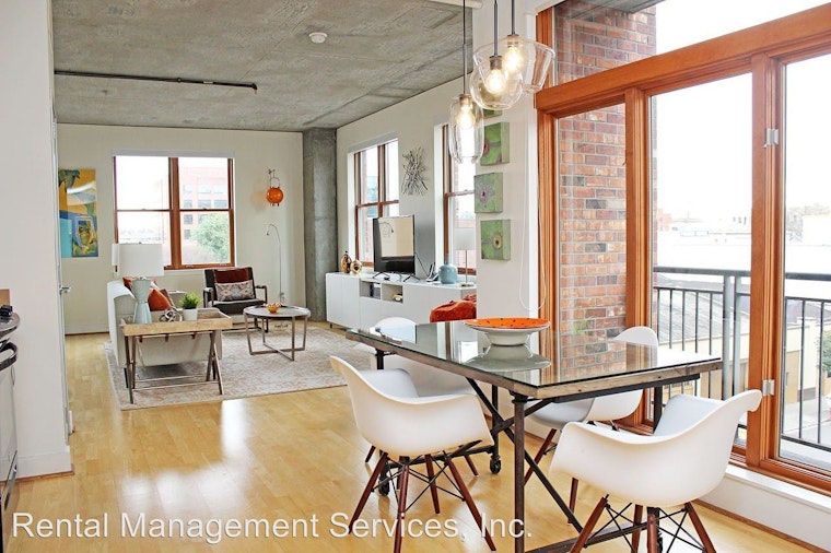 What will $2,000 rent you in Portland, today?