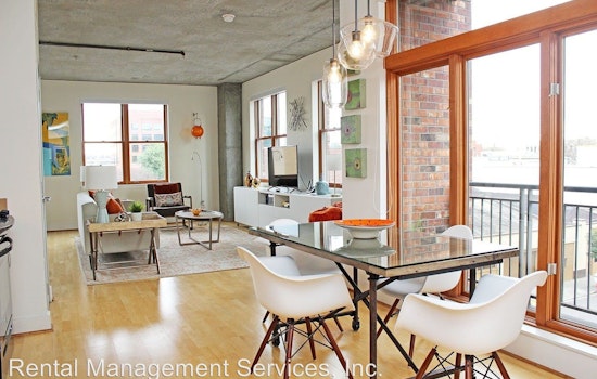 What will $2,000 rent you in Portland, today?
