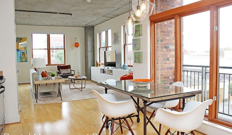What will $2,000 rent you in Portland, today?