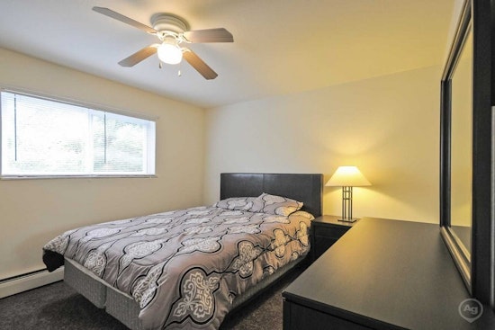 The most affordable apartment rentals on the market in CUF, Cincinnati