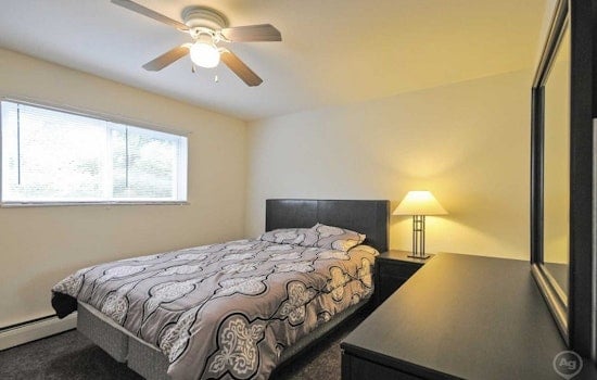 The most affordable apartment rentals on the market in CUF, Cincinnati