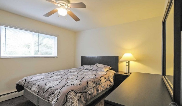 The most affordable apartment rentals on the market in CUF, Cincinnati