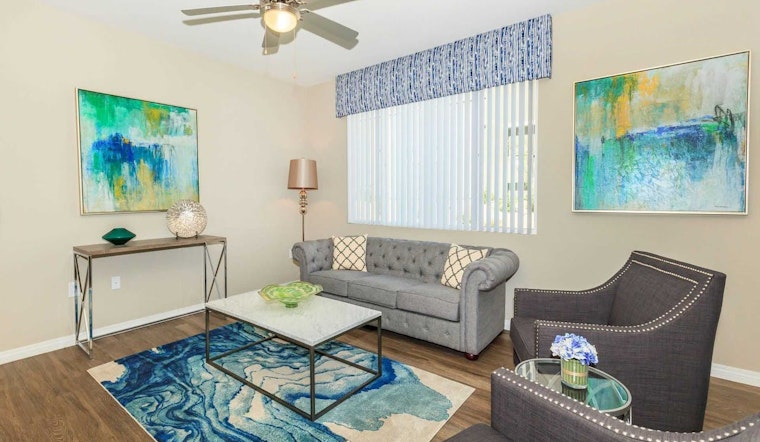 What will $1,300 rent you in Las Vegas, right now?