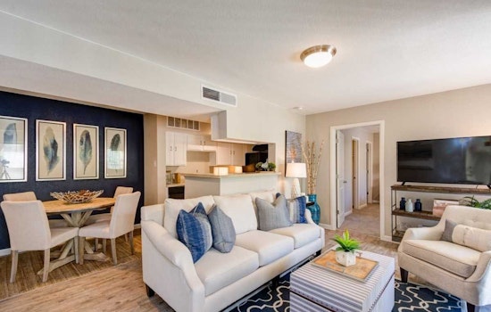 What will $700 rent you in El Paso, today?