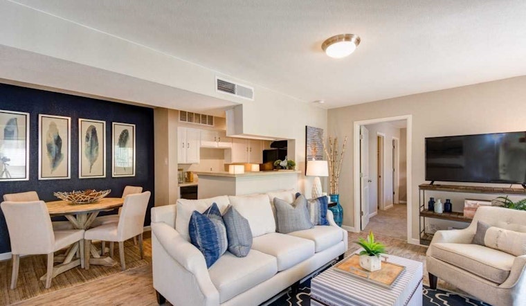 What will $700 rent you in El Paso, today?