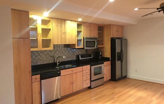 What will $2,300 rent you in Dupont Circle, right now?