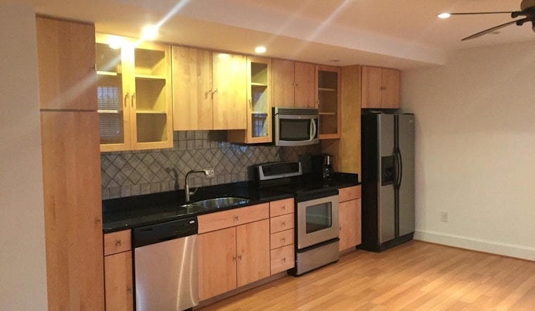 What will $2,300 rent you in Dupont Circle, right now?