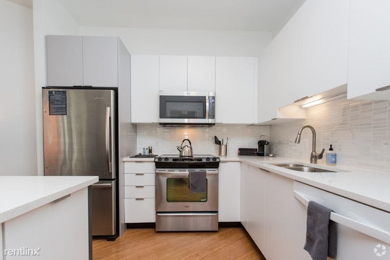 What will $3,200 rent you in Boston, this month?