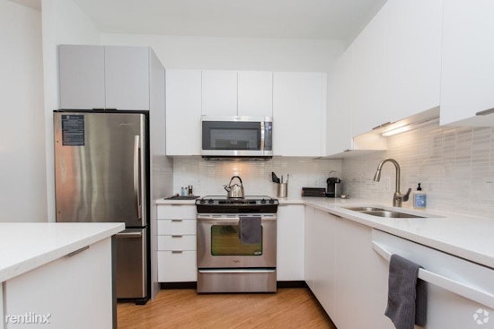 What will $3,200 rent you in Boston, this month?