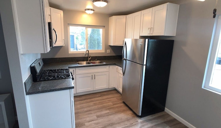 The most inexpensive apartment rentals on the market in Normal Heights, San Diego