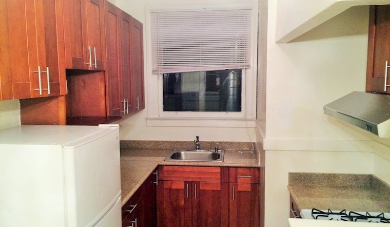 What will $2,200 rent you in San Francisco, right now?