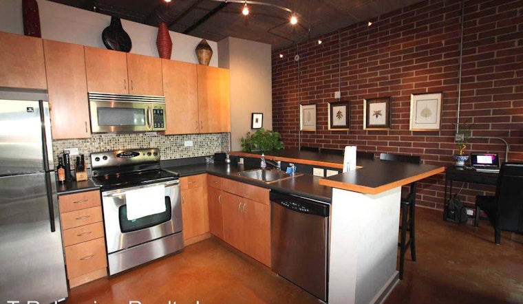 The most affordable apartment rentals in Fourth Ward, Charlotte