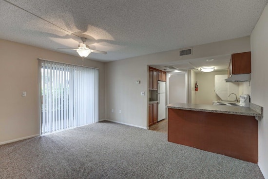 What will $1,000 rent you in Orlando, right now?