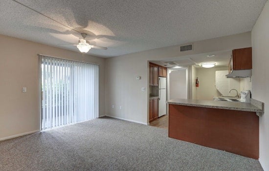 What will $1,000 rent you in Orlando, right now?