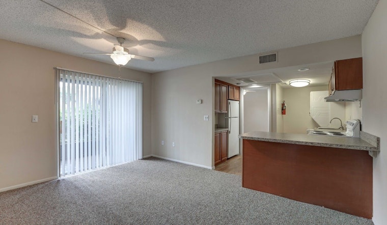 What will $1,000 rent you in Orlando, right now?