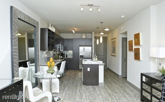 What will $1,500 rent you in Houston, today?