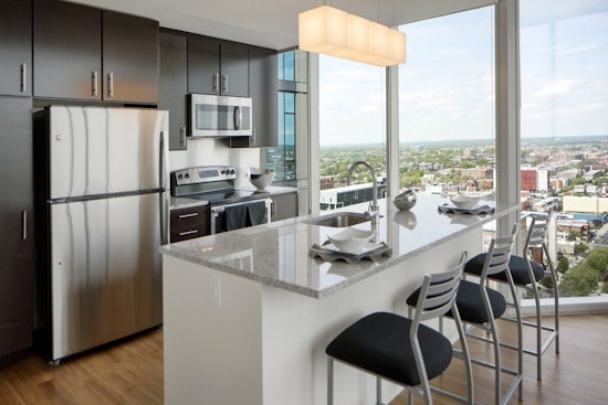 What will $2,600 rent you in Philadelphia, today?
