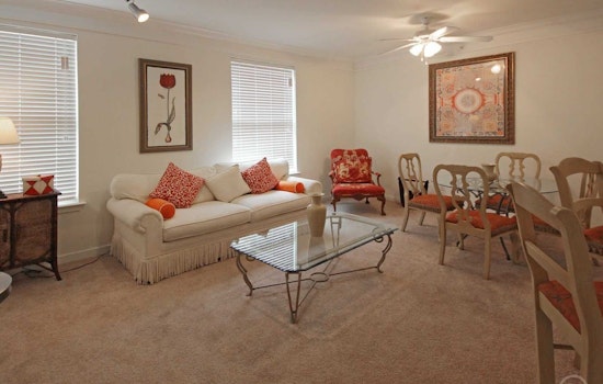 What will $1,200 rent you in New Orleans, right now?