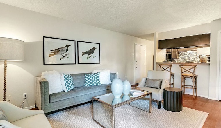 What will $700 rent you in Fort Worth, today?