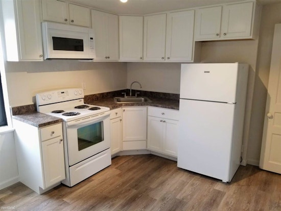 The most inexpensive apartment rentals for rent in Shadyside, Pittsburgh