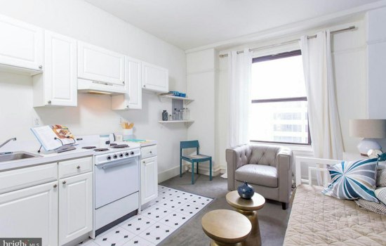 The lowest priced apartment rentals on the market in Washington Square, Philadelphia