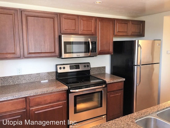 What will $2,300 rent you in San Diego, right now?