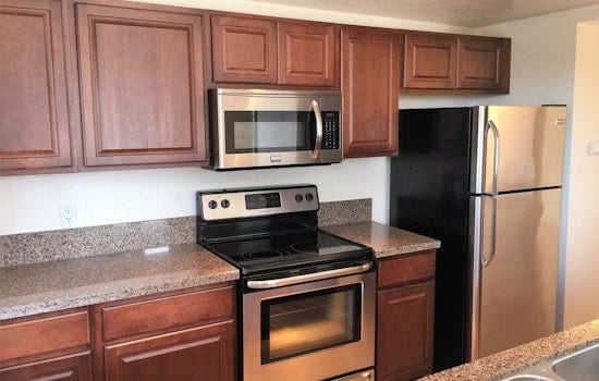 What will $2,300 rent you in San Diego, right now?