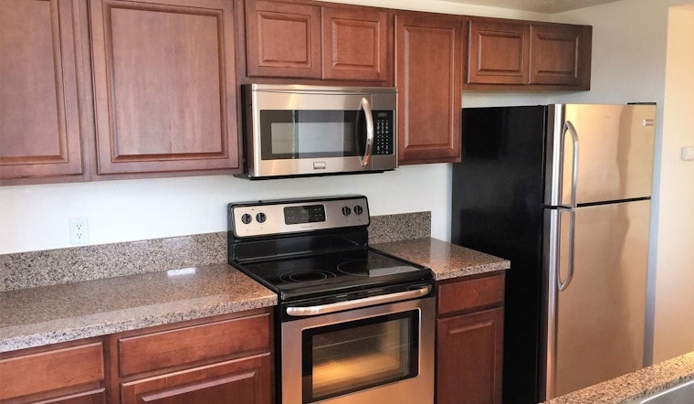 What will $2,300 rent you in San Diego, right now?