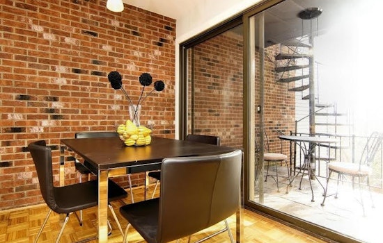 What will $1,400 rent you in Cincinnati, today?