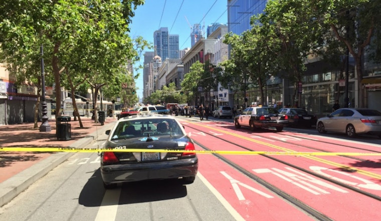 Tenderloin Crime & Safety: Officer-Involved Shooting, Homicide Arrest, Man Attacks 3 Men, More